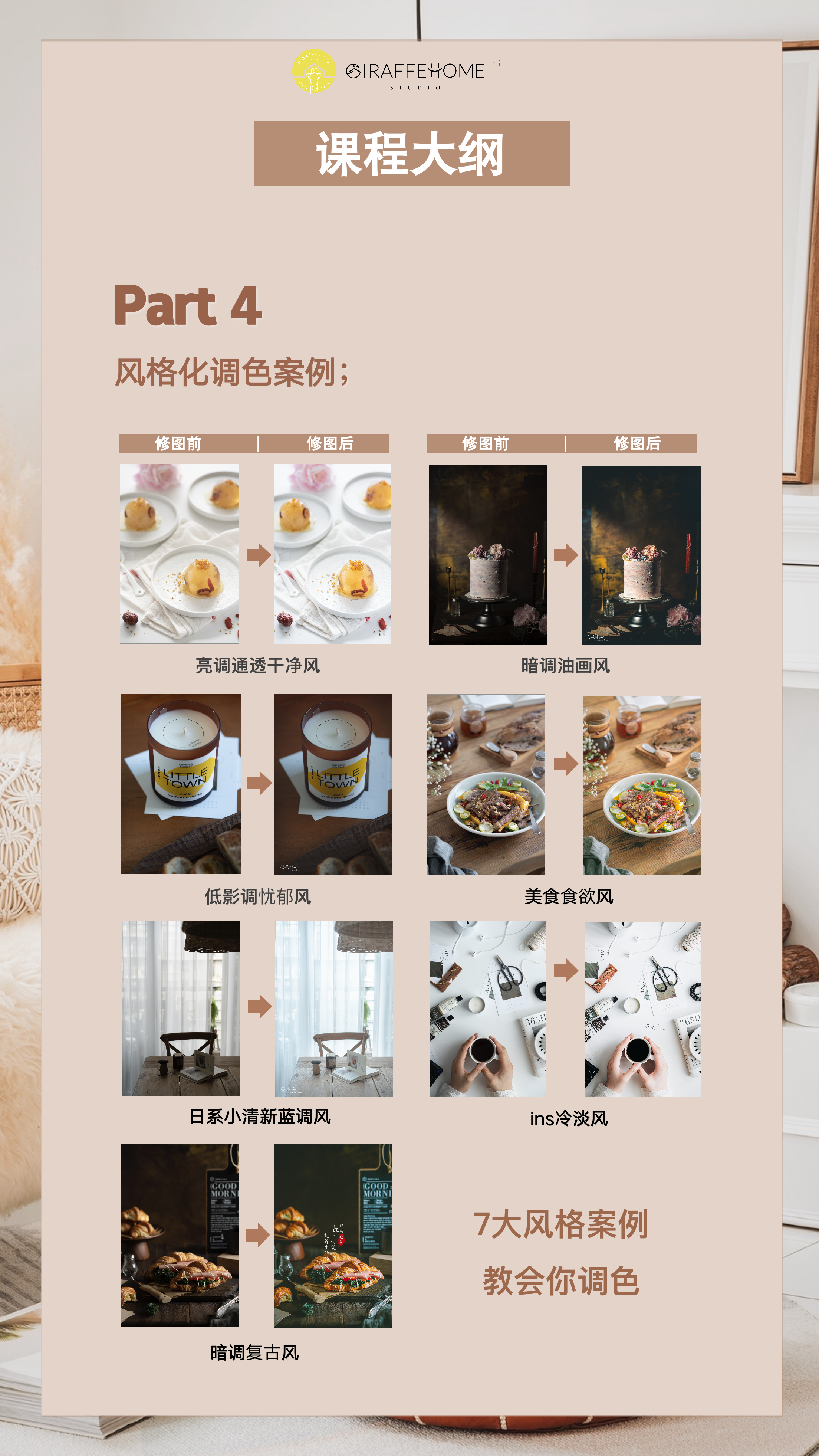 不瞌睡的后期课丨Lightroom后期修图全攻略