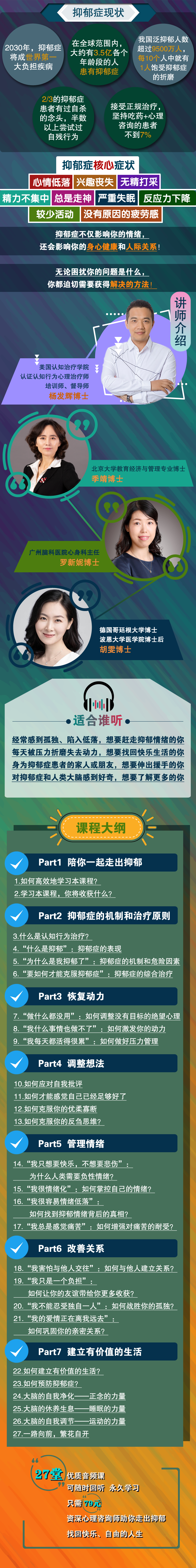 抑郁症自助：走出负面情绪，找回快乐人生