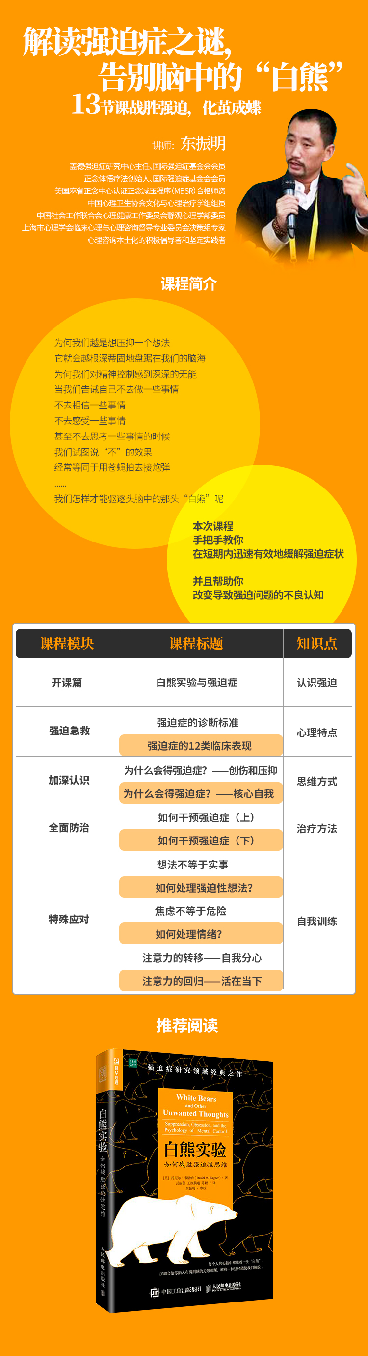 解读强迫症之谜，告别脑中的“白熊”