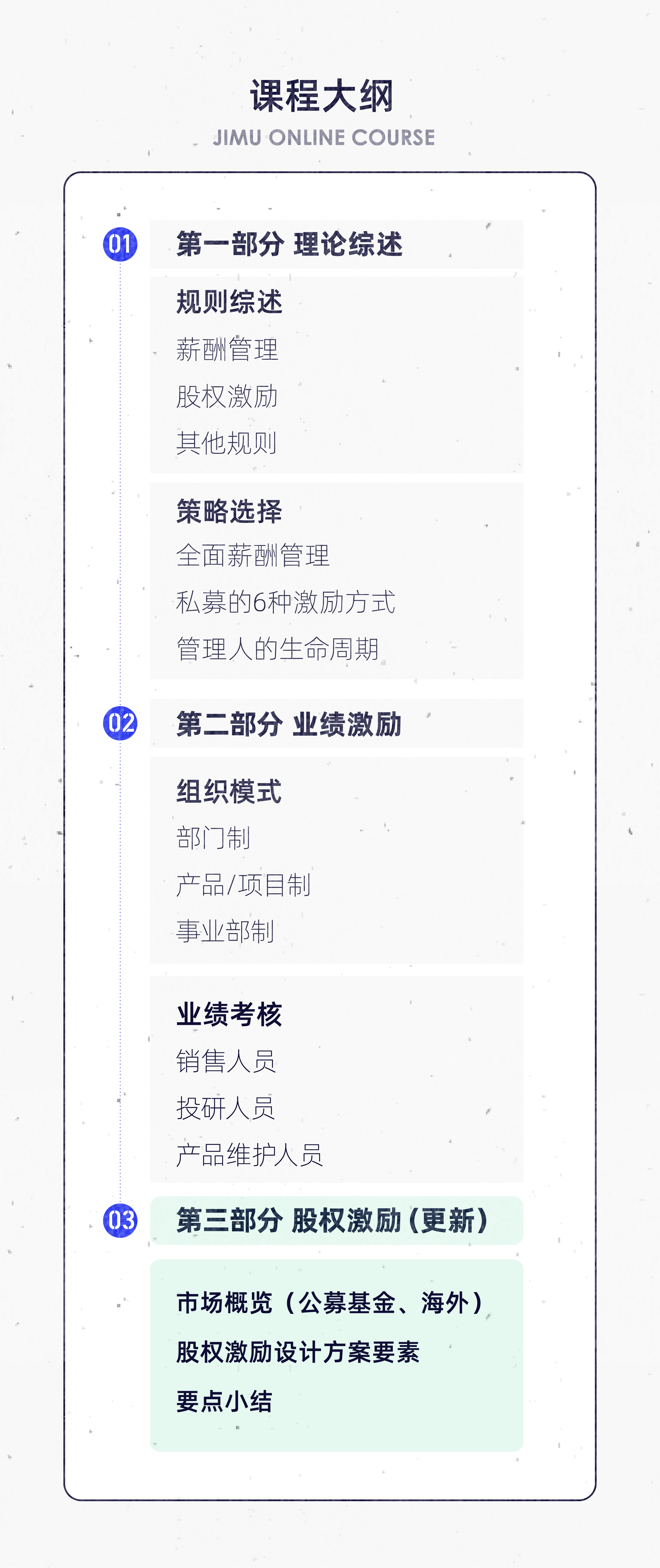 私募基金管理人员工激励（视频课）