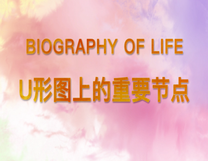 6.U形图上的重要节点