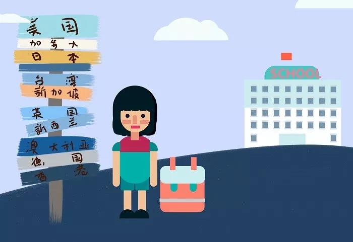 生命传记 | 做自己人生的规划师 | 视频课程@George Perry老师