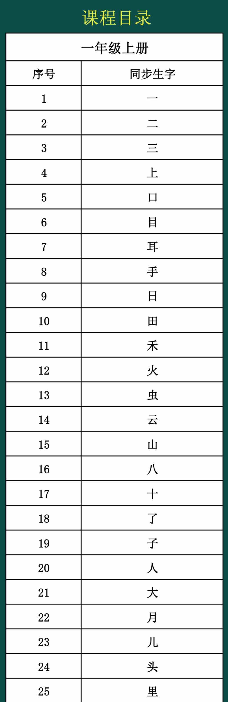 硬笔书法 语文一年级上册 同步生字练习