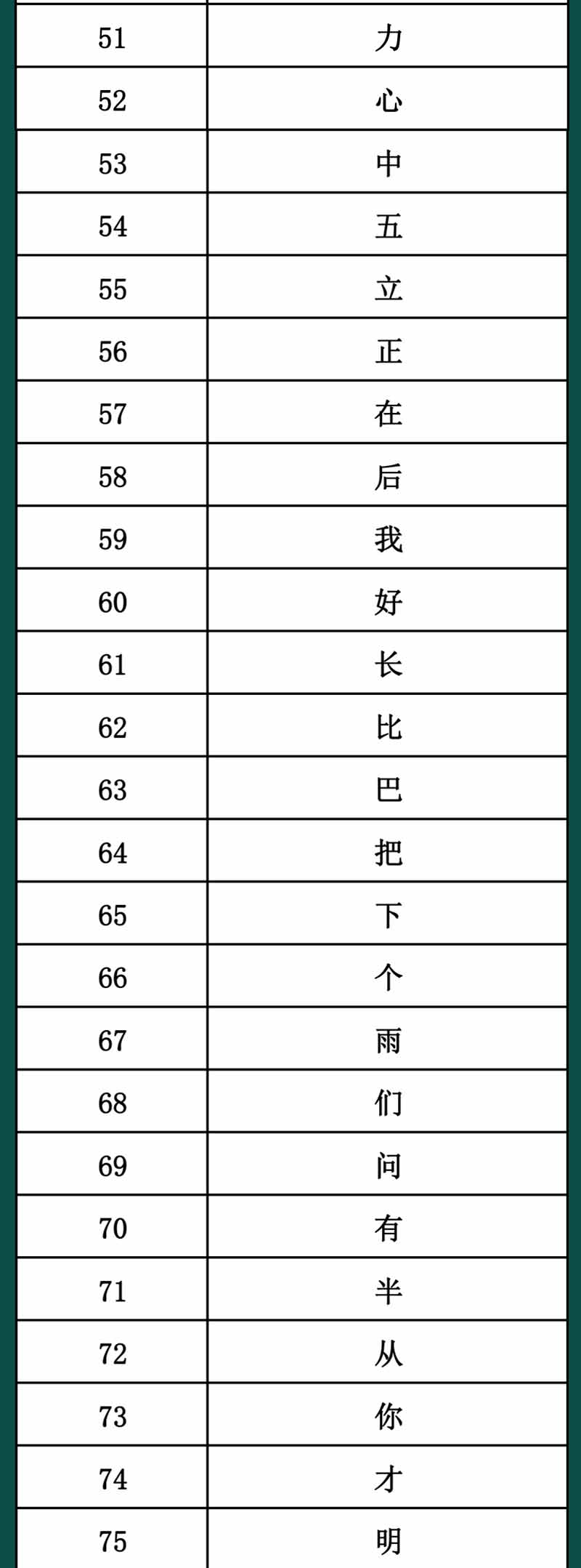 硬笔书法 语文一年级上册 同步生字练习