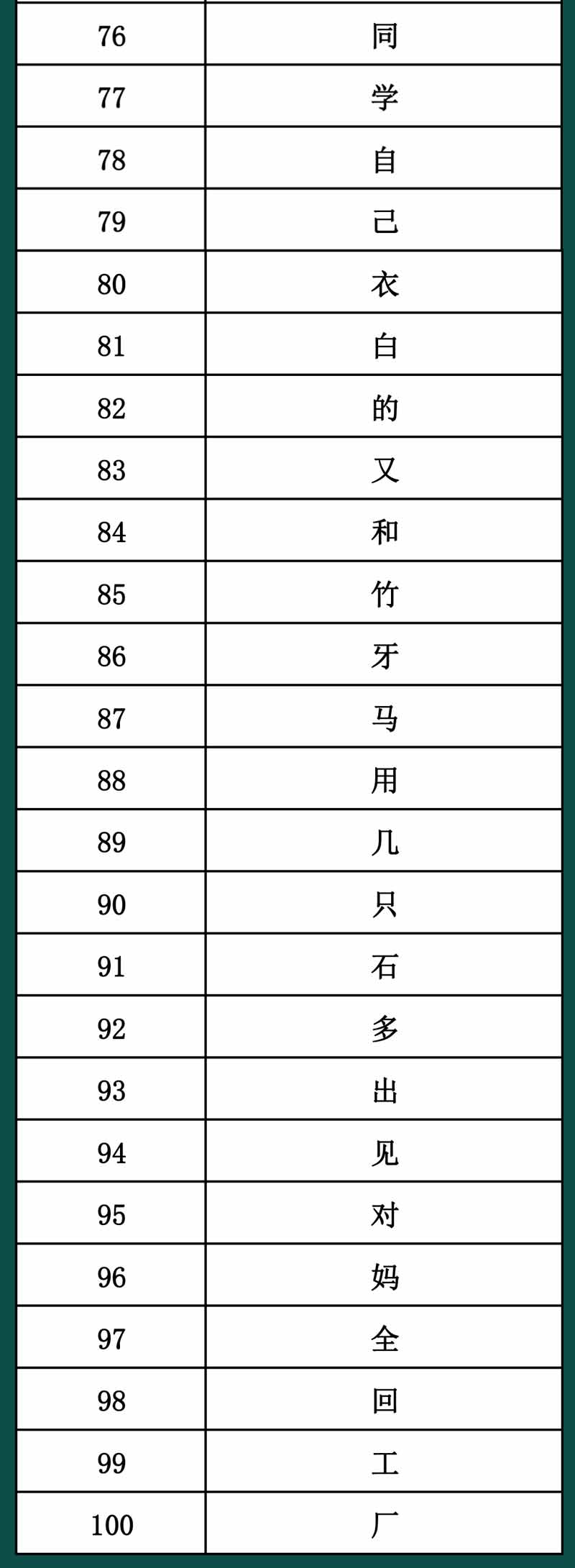 硬笔书法 语文一年级上册 同步生字练习
