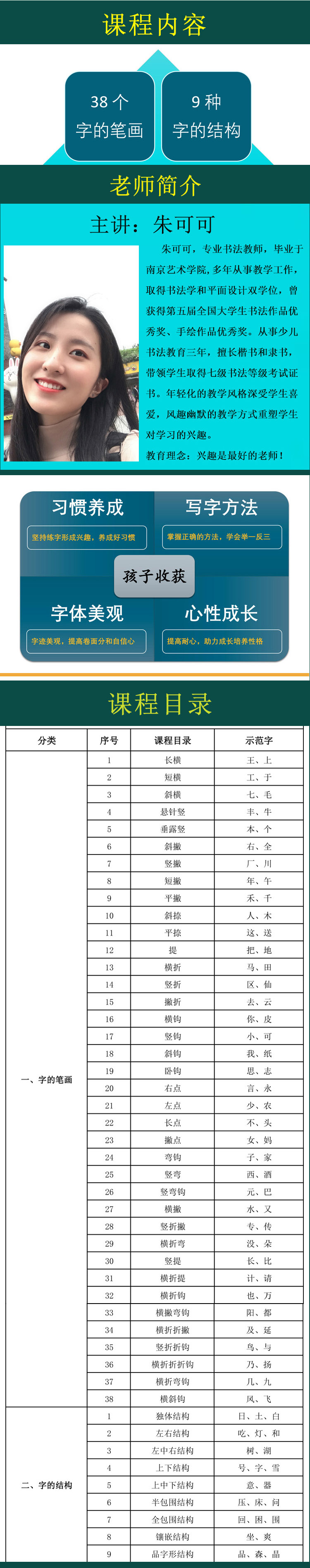 硬笔书法基础课程--38个笔画+9种汉字结构+100个例字书写