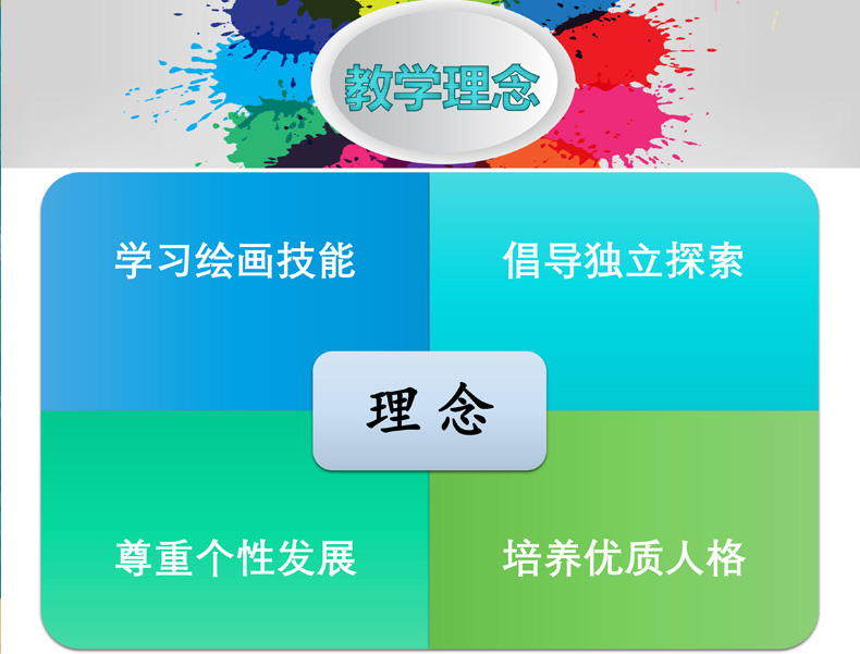 幼儿简笔画儿童画课程（4-6岁）