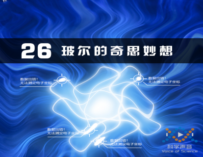 26 玻尔的奇思妙想