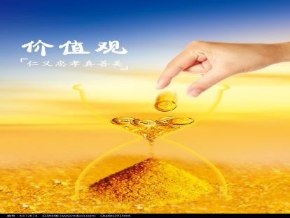 招聘模式之价值观招聘法