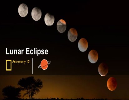 5. 月食 lunar eclipse