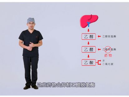 21.醉酒和一氧化碳中毒的急救