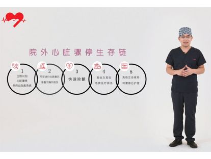 2.心脏骤停与生存链
