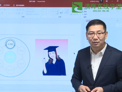 3.循环图实例讲解