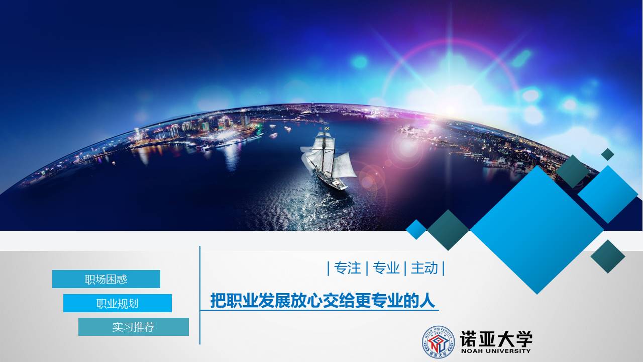 职业发展精华课