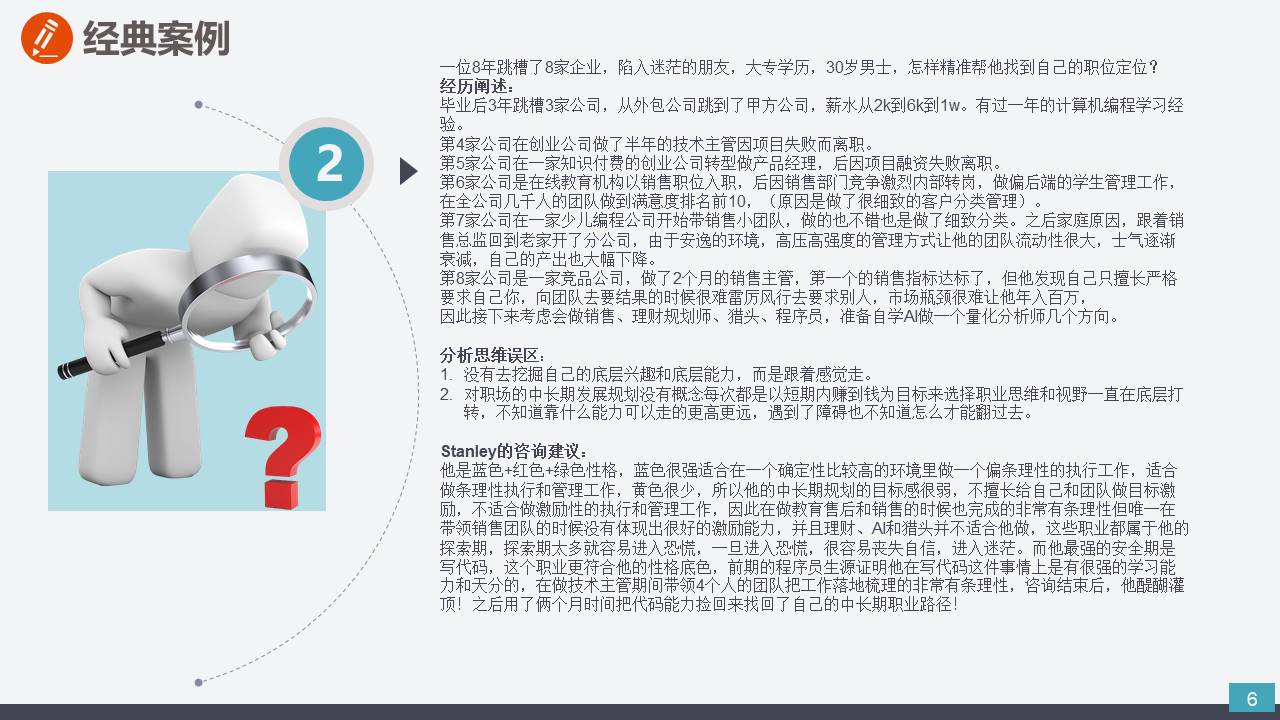职业发展精华课