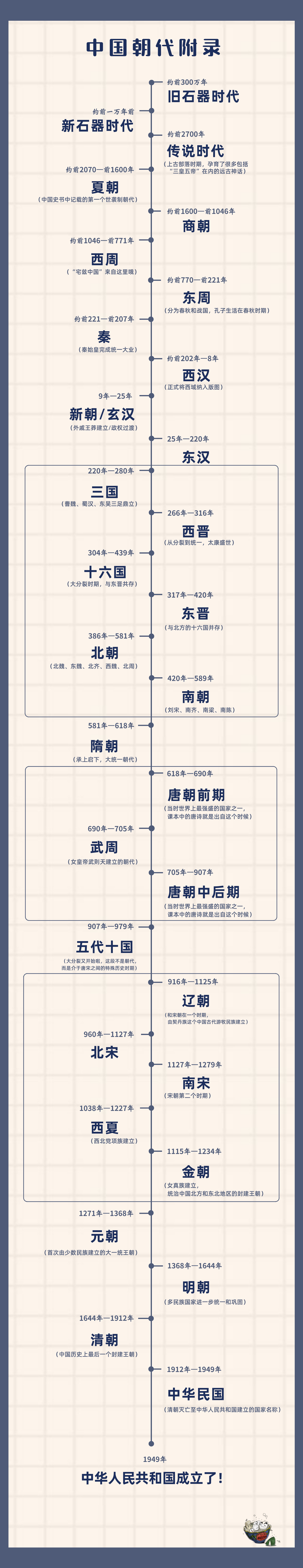 馒头大语文伴读 · 一年级（上+下）