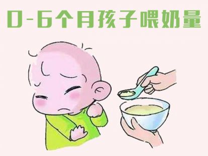 0-6个月孩子喂奶量！必须遵守不然孩子便秘、拉稀太遭罪