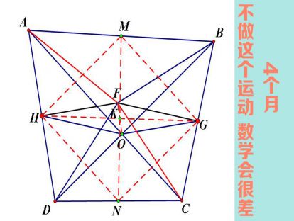 四个月不做这个训练，孩子以后数学会很差