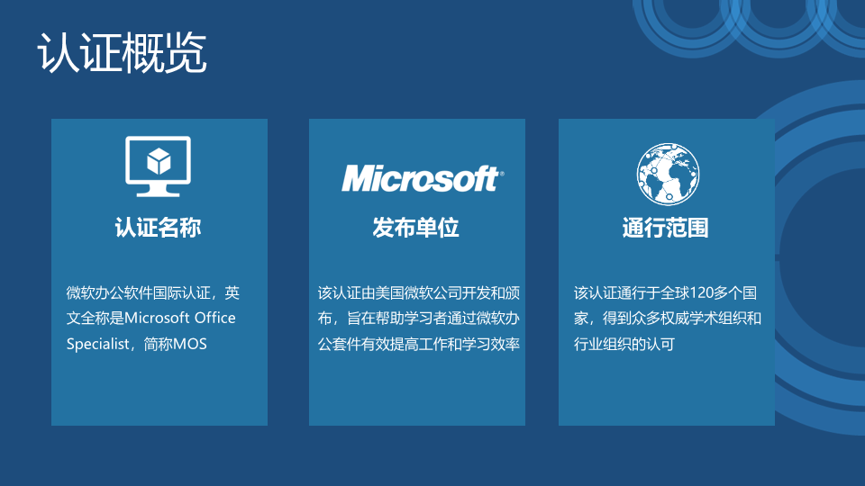 Word 2016 核心级——微软办公软件国际认证