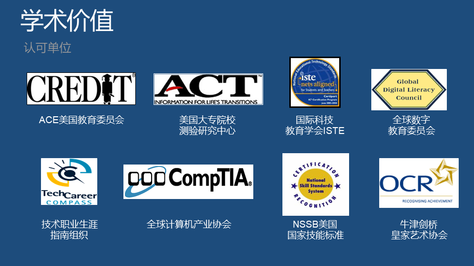 Outlook 2016 ——微软办公软件国际认证系列课程