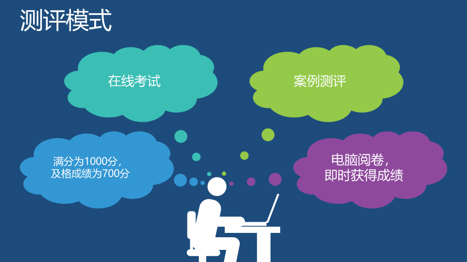 Word 2016 专家级——微软办公软件国际认证