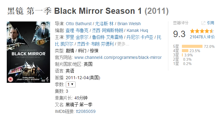 片片深度解读《黑镜》系列