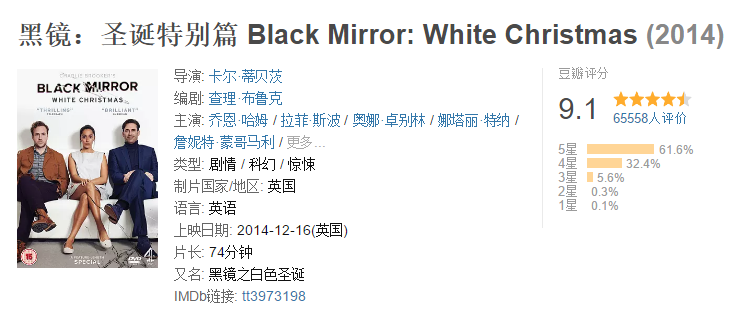 片片深度解读《黑镜》系列