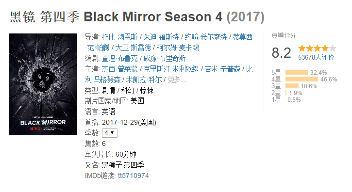 片片深度解读《黑镜》系列