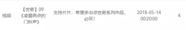 片片深度解读《世奇》系列第二弹