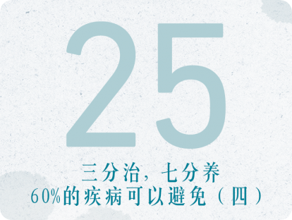 第25课：三分治七分养-——60%的疾病可以避免（四）