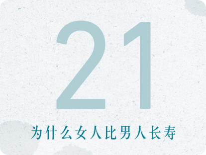 21课：为什么女人比男人长寿？