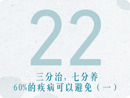 22课：三分治七分养——60%的疾病可以避免（一）