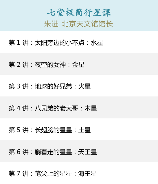 天文学家给孩子的七堂极简行星课