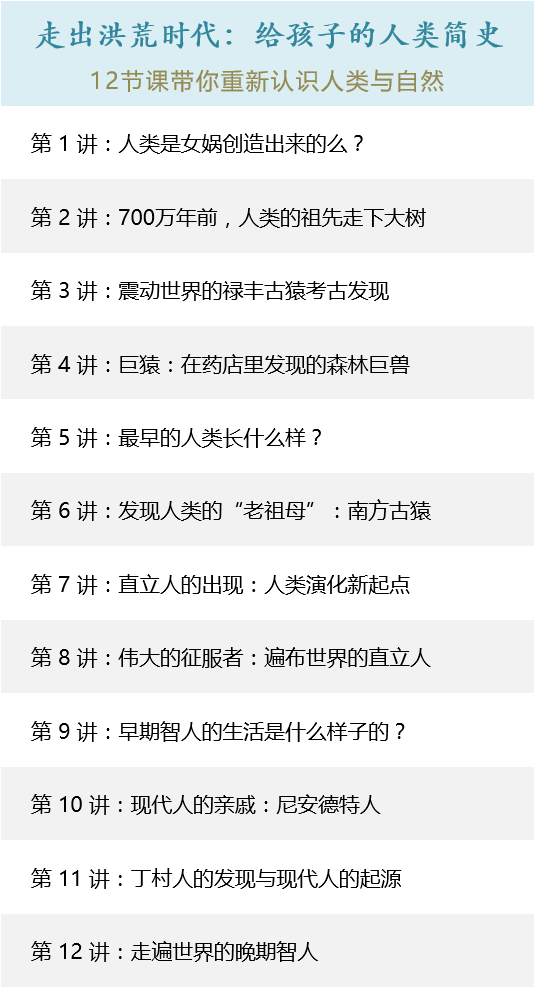 走出洪荒时代：给孩子的人类简史