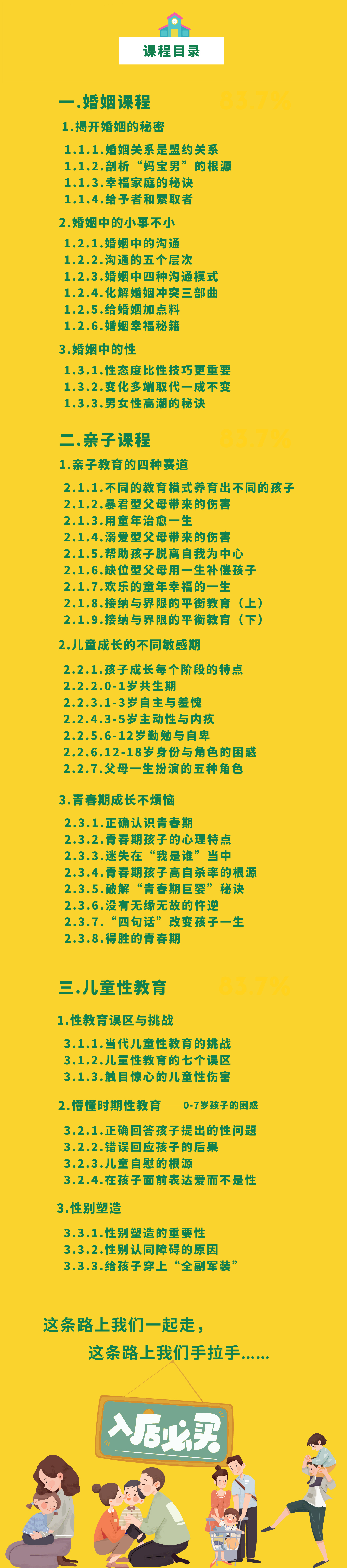 金冠冕家庭教育学院—全套课程