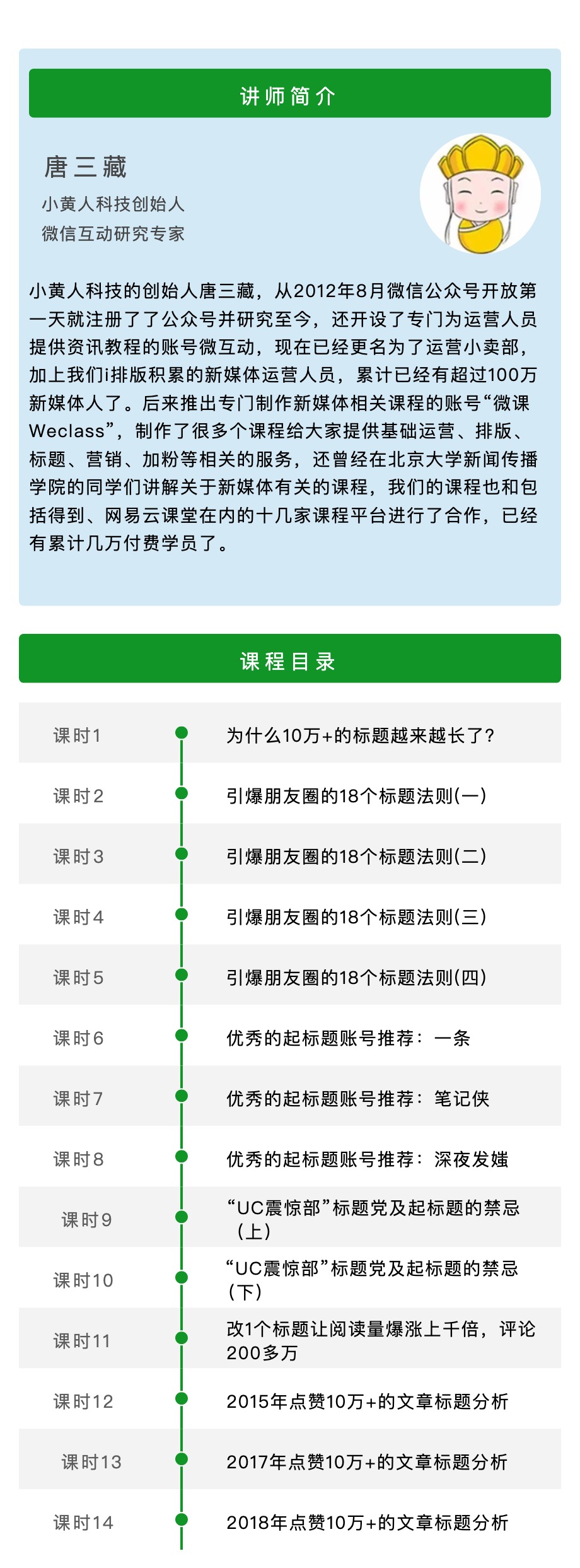 10万+文章常用的18个标题法则