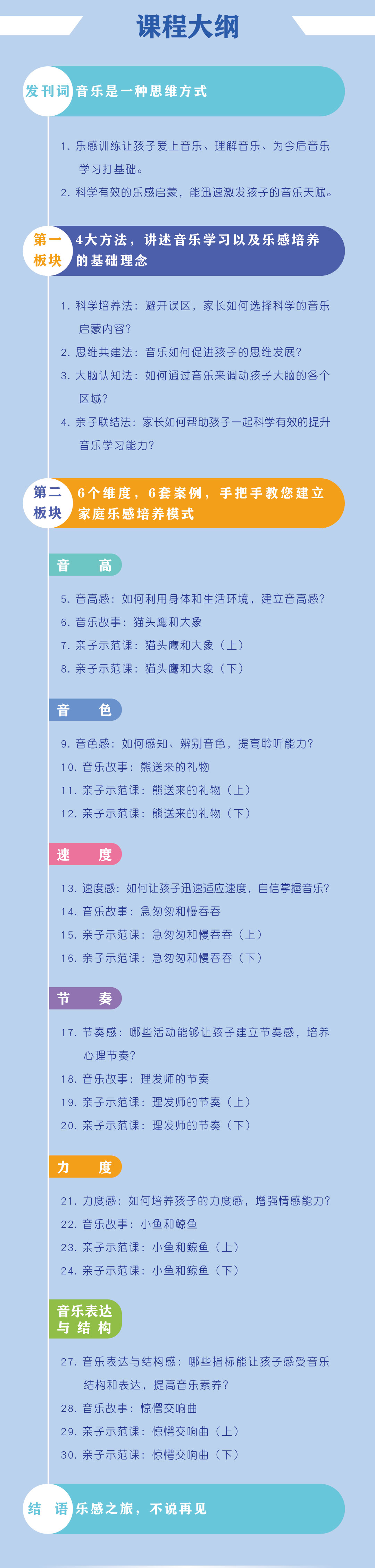 上音名师|学得会的亲子乐感课|如何发掘音乐潜能,培养孩子的音乐天赋?