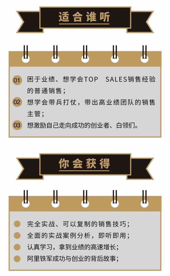 阿里销售冠军:销售精英进阶课