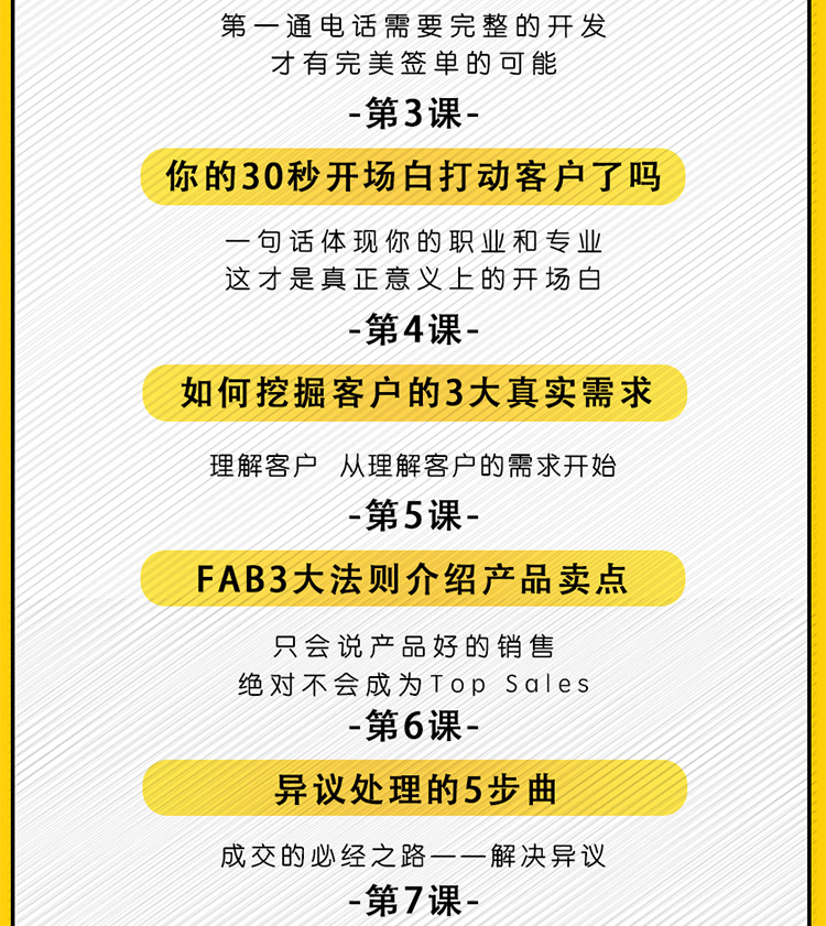 【20节阿里电销内训课】告别无效电话 收入10倍逆袭