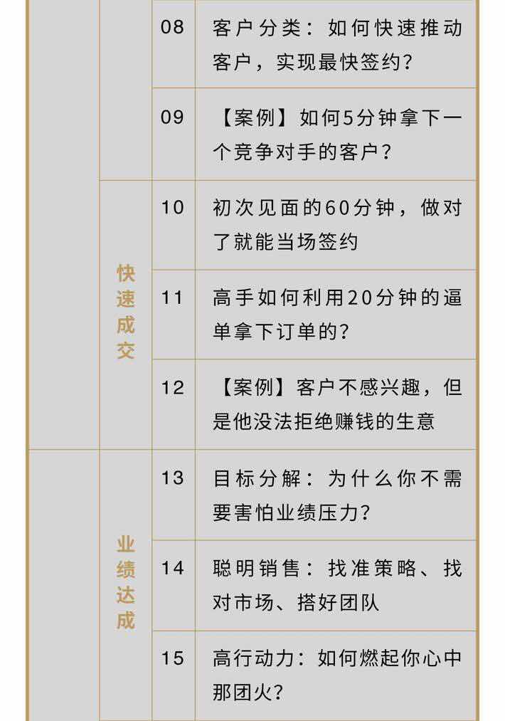 阿里销售冠军:销售精英进阶课