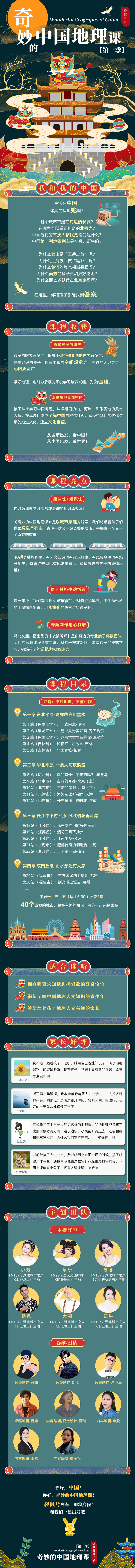 奇妙的中国地理课（第一季）