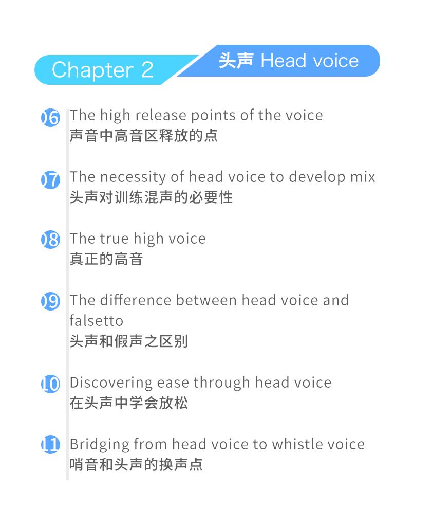 混声的奥秘18讲 |  Brett Manning中国大师课实况