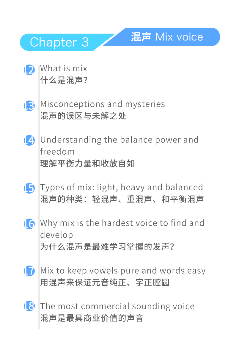 混声的奥秘18讲 |  Brett Manning中国大师课实况