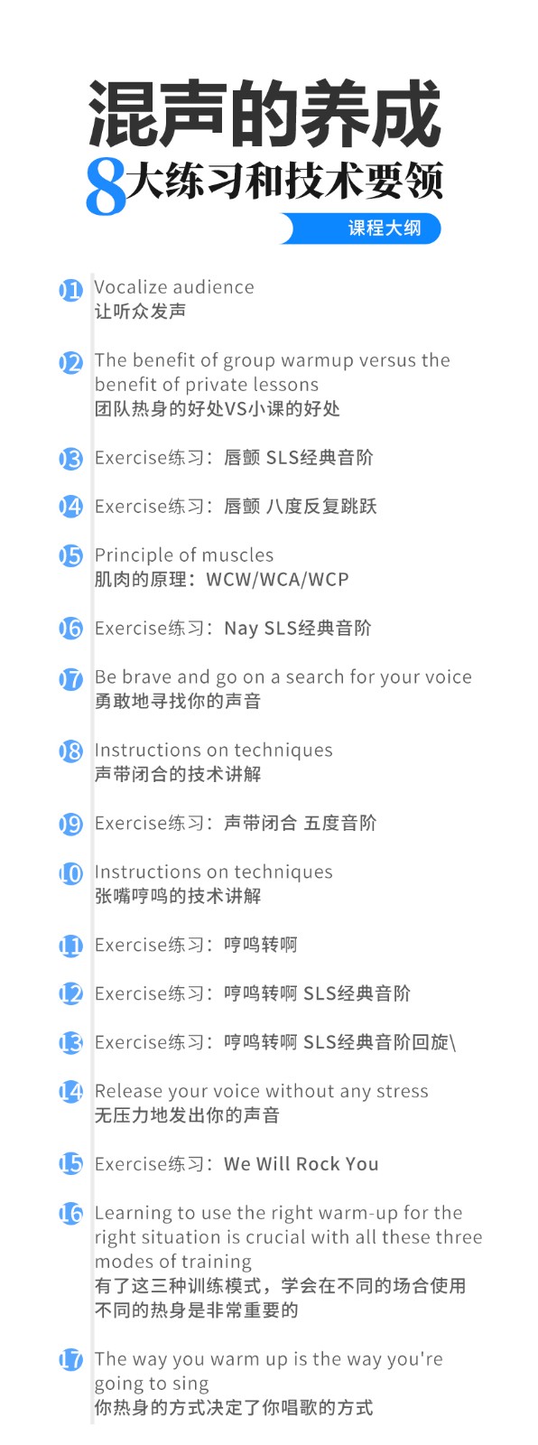 混声的养成8大练习和技术要领 | Brett Manning中国大师课实况