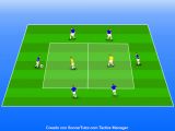U9-U10训练计划第34周DAY1