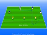 U9-U10训练计划第30周DAY3