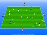 U9-U10训练计划第28周DAY3
