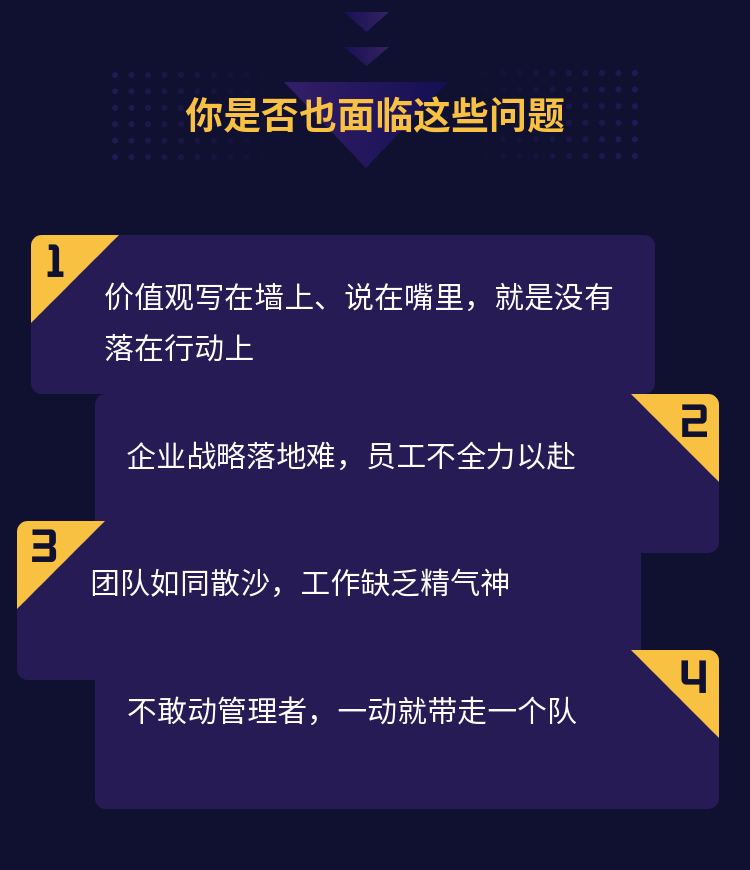 管理三板斧——文化构建与落地