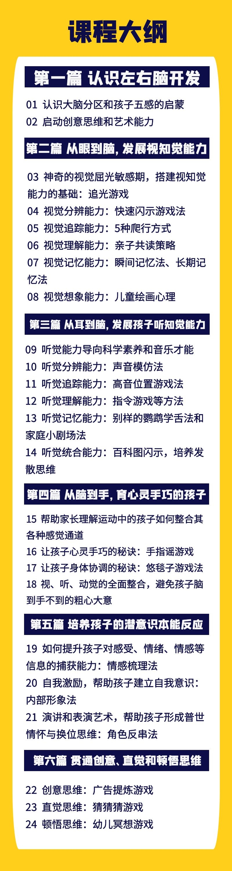 博士妈妈教你0-12岁儿童全脑开发