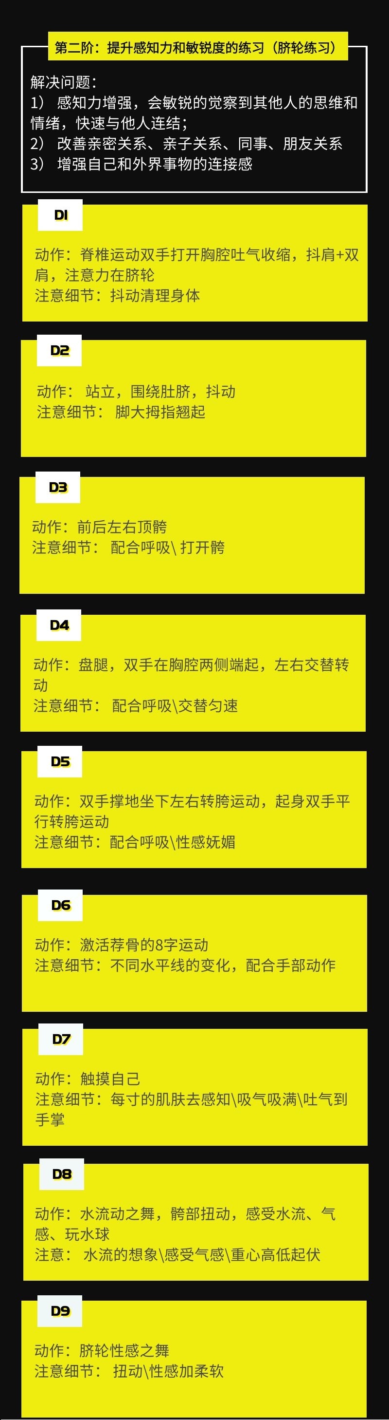 中脉七轮呼吸法
